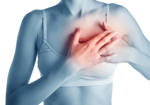 Wat zijn de symptomen van angina pectoris?