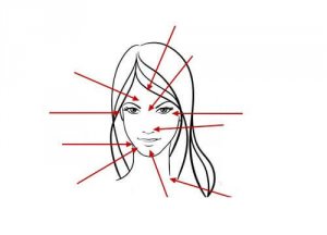 Wat vertelt acne over je gezondheid?