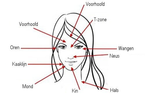 wat-acne-over-je-gezondheid-kan-vertellen Acne in het Gezicht