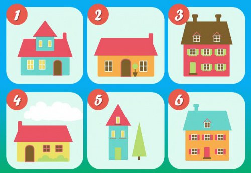 De test met de zes huizen De test met de zes huizen
