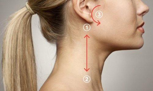 Je bloeddruk verlagen met een Chinese techniek