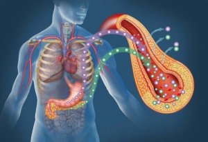 Tien tekenen van diabetes die je niet moet negeren