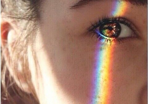 Visuele Spectrum