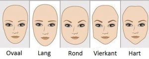 De vorm van je gezicht en je persoonlijkheid