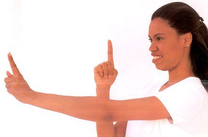 Van links naar rechts kijken