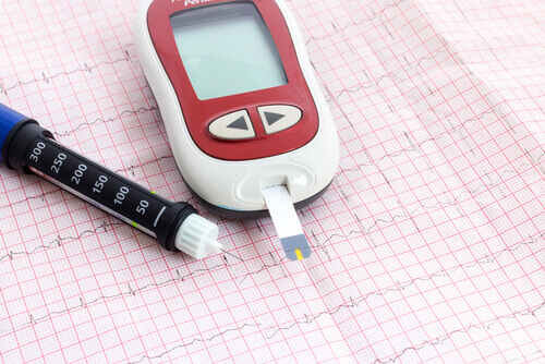 Bloedsuikermeter en insulinepen