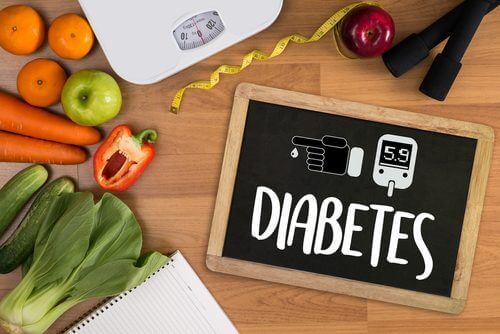 Bordje waar diabetes op geschreven staat