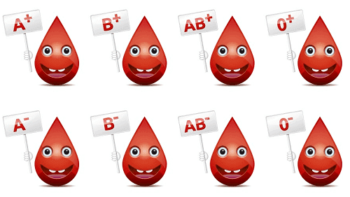 Verschillende bloedgroepen