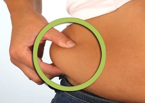 Probleemzone van het lichaam