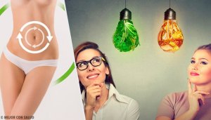 Wat is metabolisme en is die van jou snel of traag?