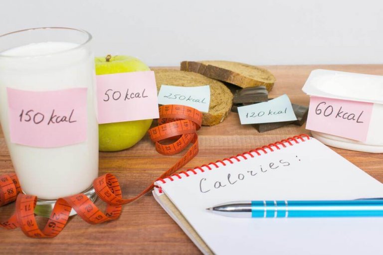 Aanbevolen Hoeveelheid Calorieen Per Dag Vrouw