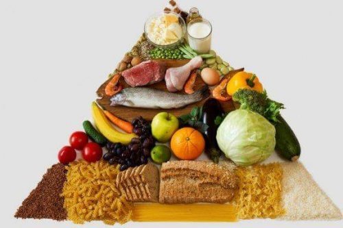 De nieuwe voedselpiramide voor een gezonder leven