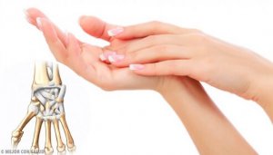 Gember en kurkuma voor verlichting van gewrichtspijn