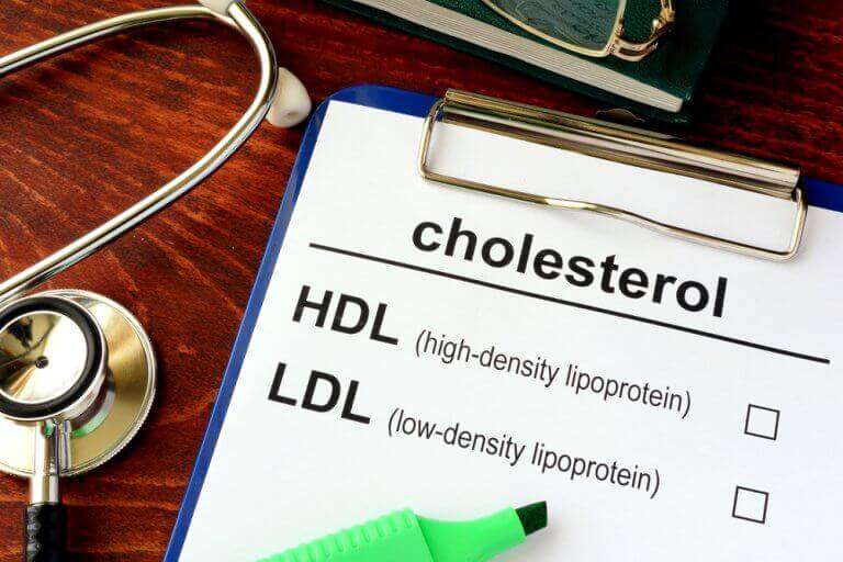 Klembord cholesterol