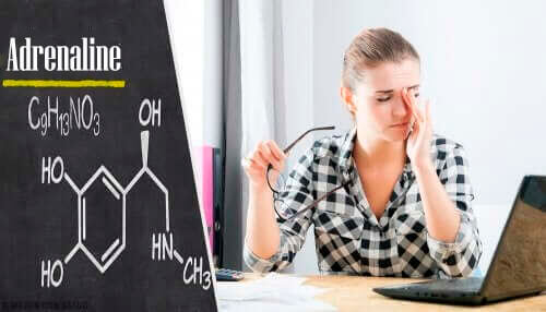 Mogelijke bijwerkingen van epinefrine