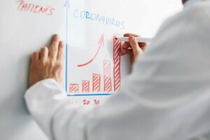 ‘Het afvlakken van de curve’: epidemiologische implicaties