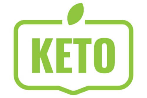 Het woord keto in het groen
