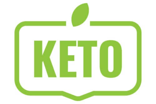 Het woord keto in het groen