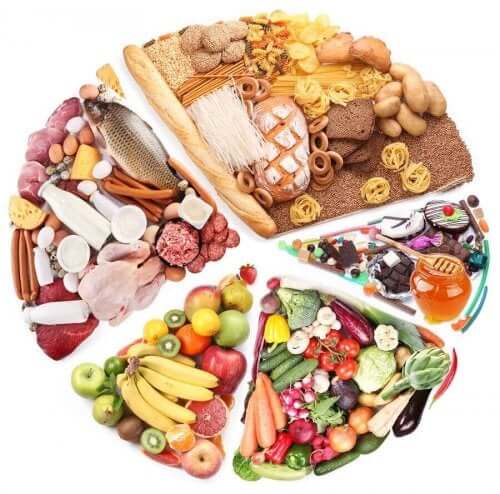 5 essentiële voedingsstoffen voor een gezond dieet