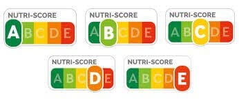 Het Nutri-Score Systeem: Een Groeiende Trend In Europa - Gezonder Leven