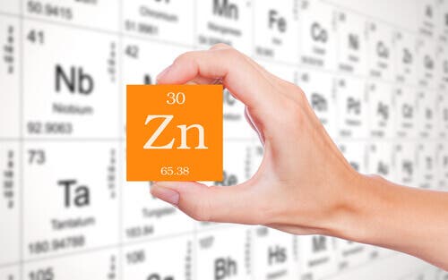 Zn uit het periodiek systeem
