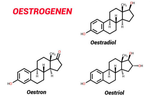 Het verband tussen hormonen en hoofdpijn