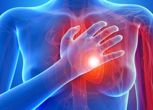 De symptomen van hartziekten bij vrouwen